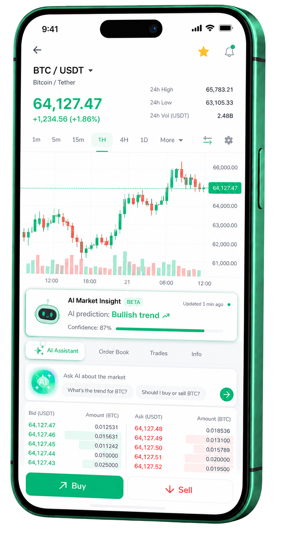 App mobile di AIT Capex x5 per il trading su smartphone